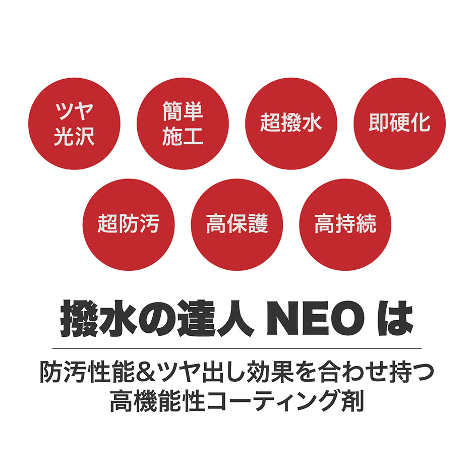 ★★水垢の達人＋撥水の達人NEO - HISPE OFFICIAL STORE