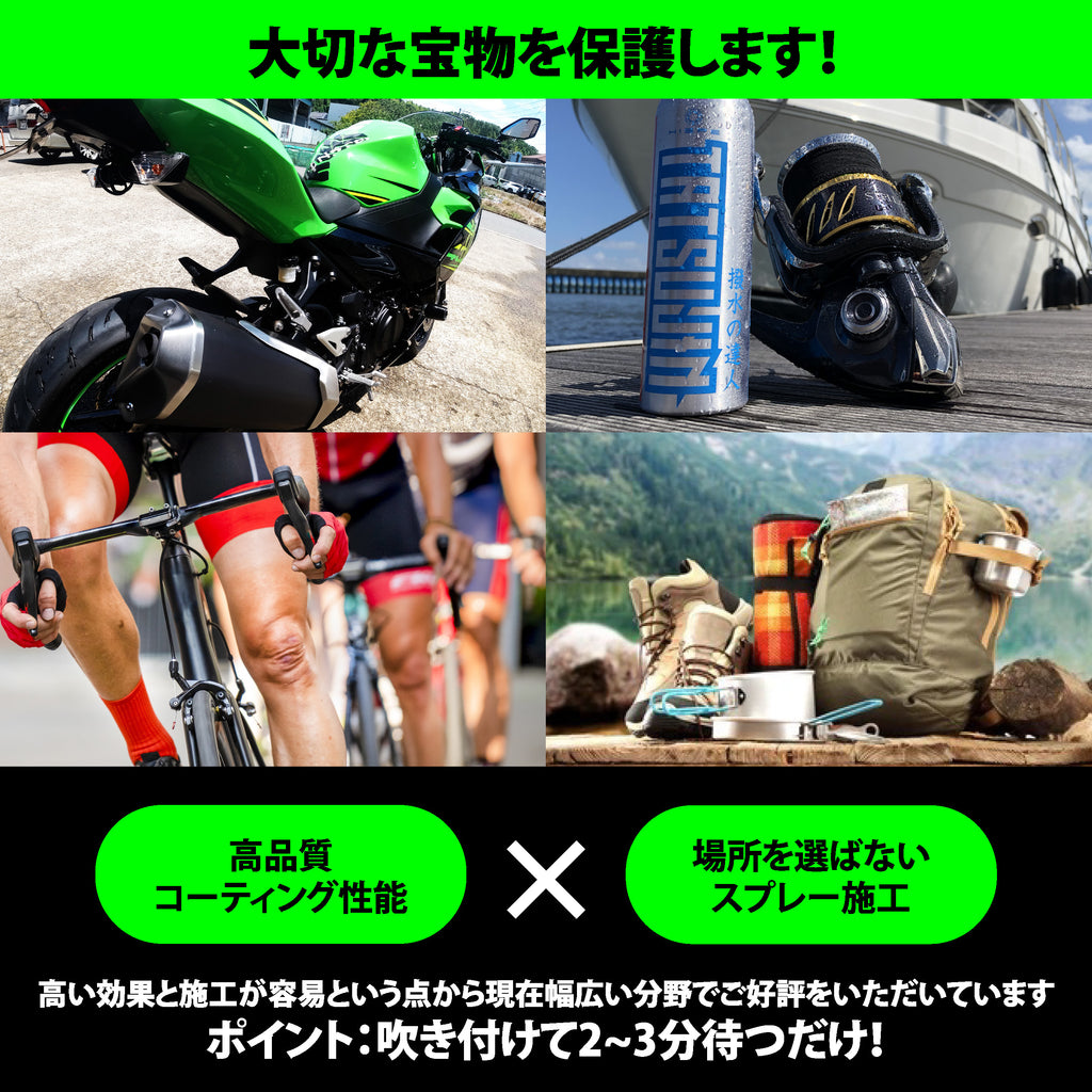 【スペシャルセット】洗車の達人＋撥水の達人 - HISPE official shop