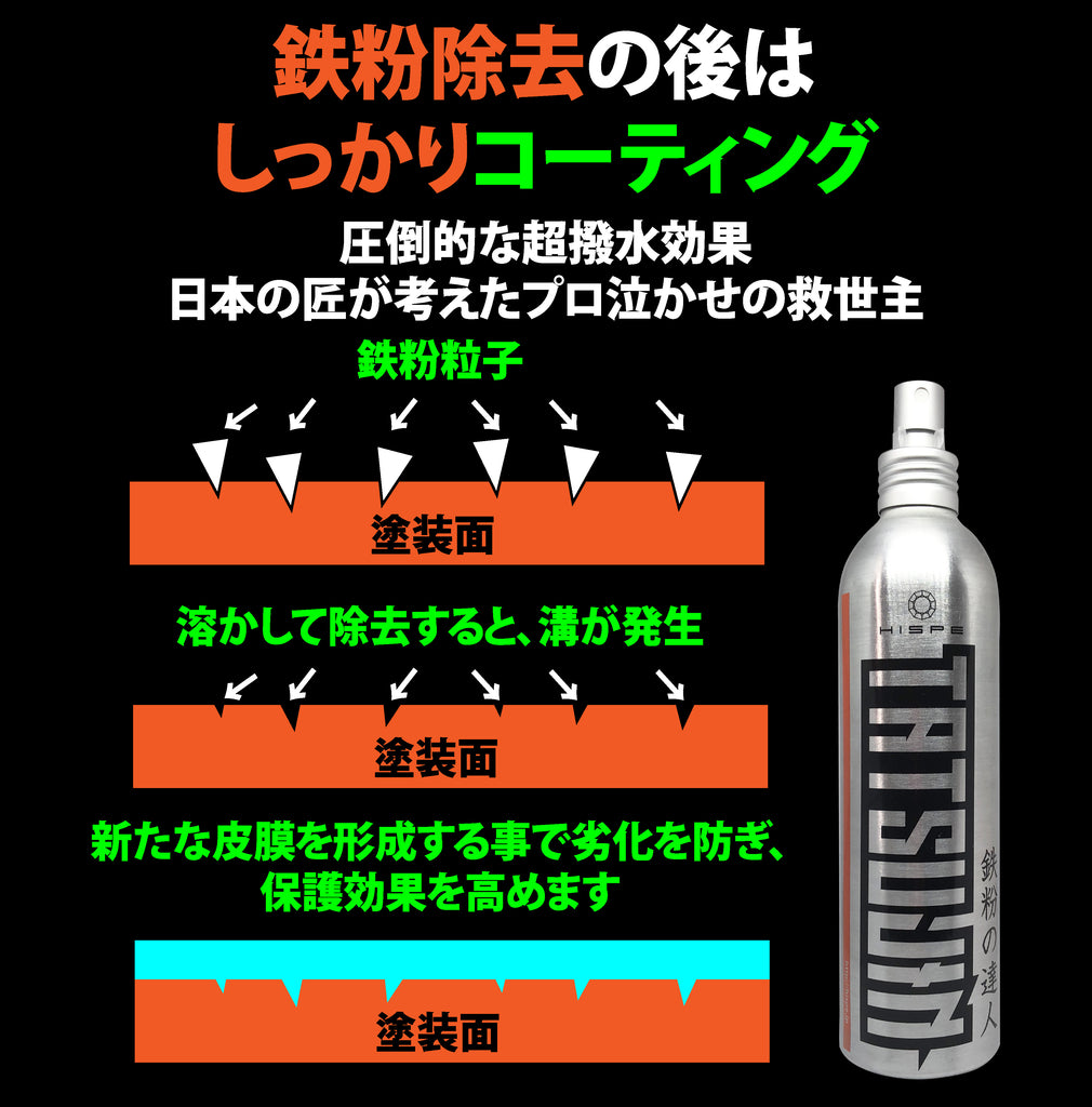 【在庫限りの限定セール】鉄粉の達人 250ml - HISPE official shop